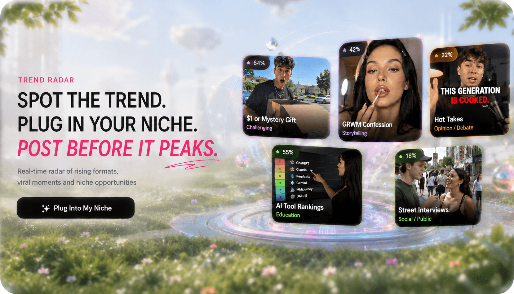 Trend Radar